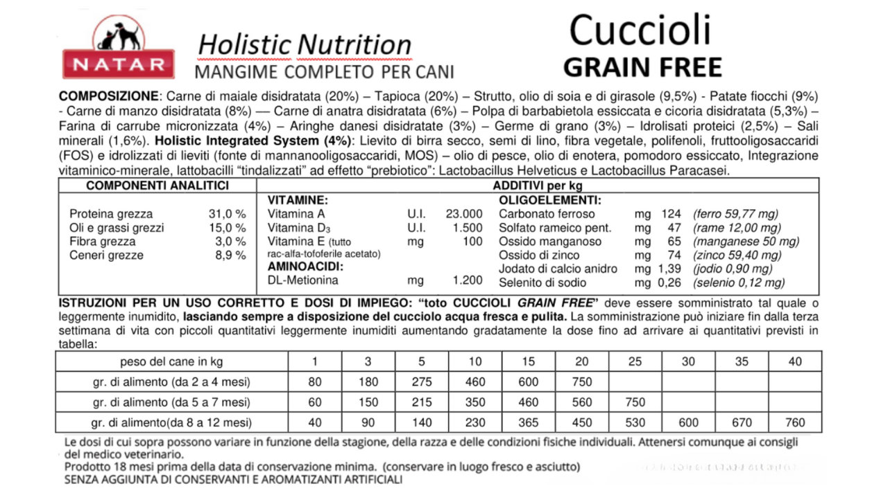 Holistic Nutrition Mini Puppy (Pork & Tapioca) - Small Kibble