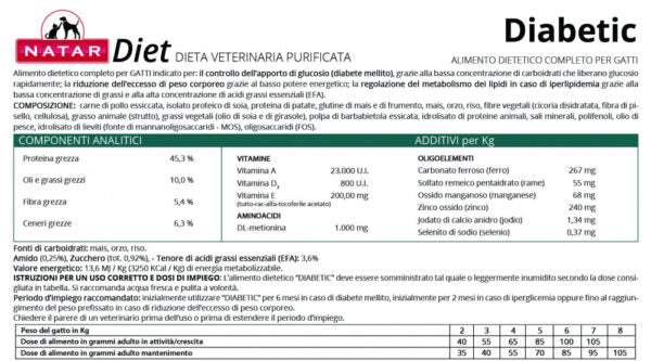 cibo per gatti olistico natar cibo per gatti dieta veterinaria