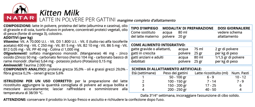 cibo per gatti olistico natar latte per cuccioli