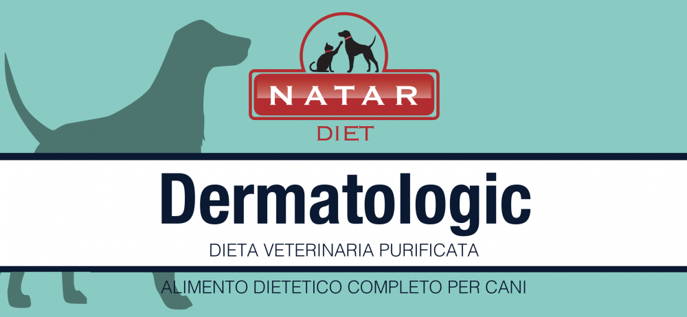 Diet Dermatologic Cane