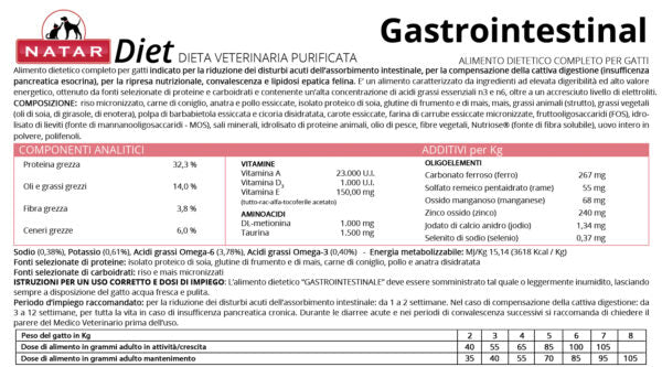 Diet Gastrointestinal Cat