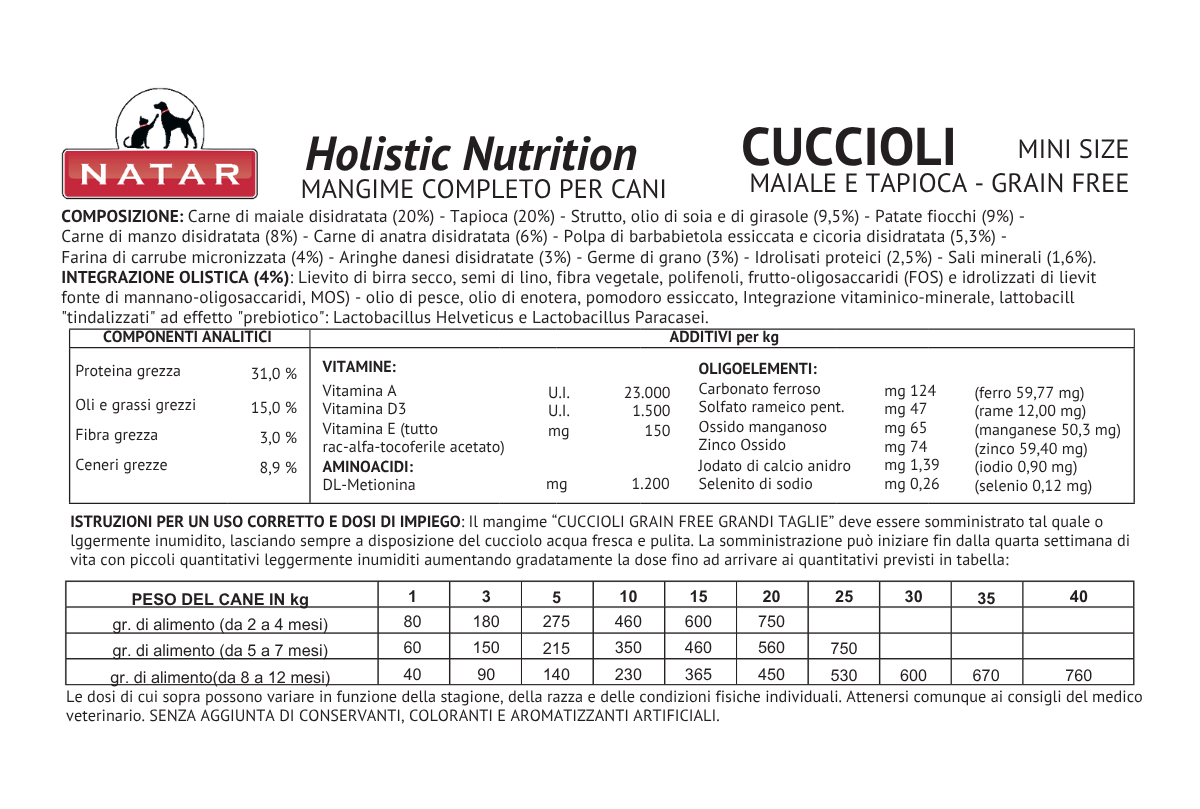 Holistic Dog Food for Mini Puppies with Pork and Tapioca – Small Kibble – Natar