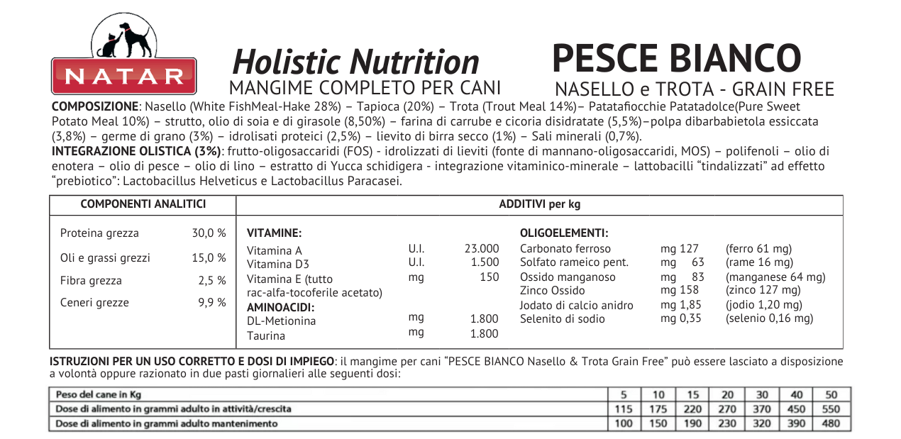 Корм для взрослых собак средних пород Natar Holistic с белой рыбой